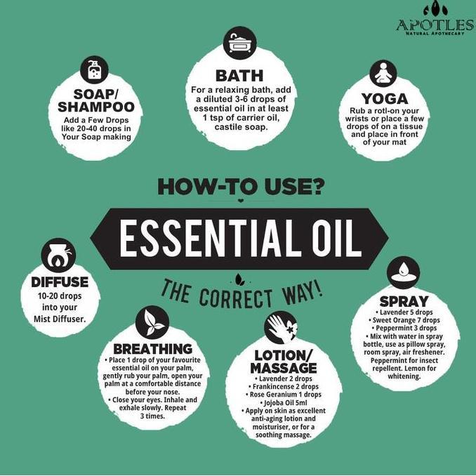 Care- Tuberose Essential Oil - Minyak Aromaterapi Bunga Sedap Malam 10Ml