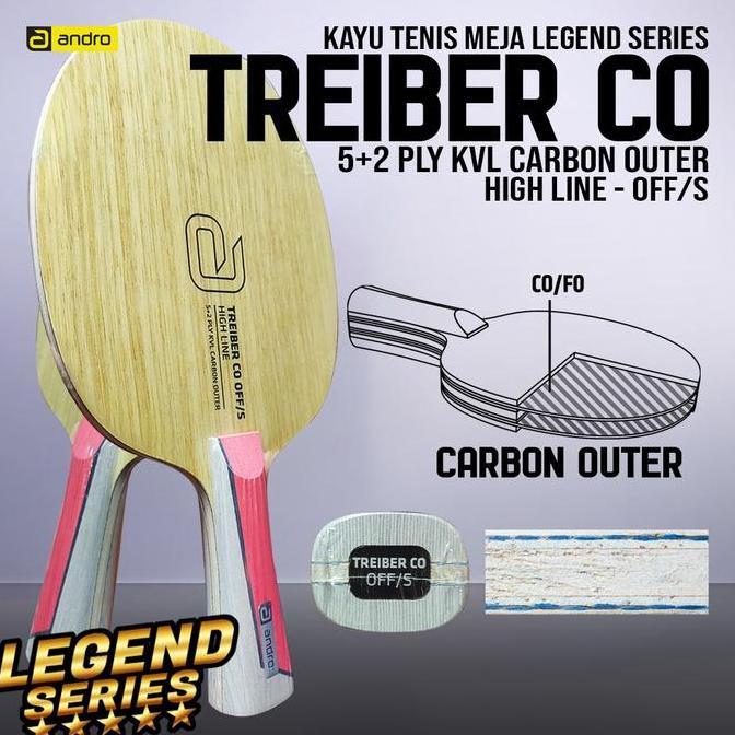Kayu Bat Tenis Meja Andro Treiber CO OFF/S FL