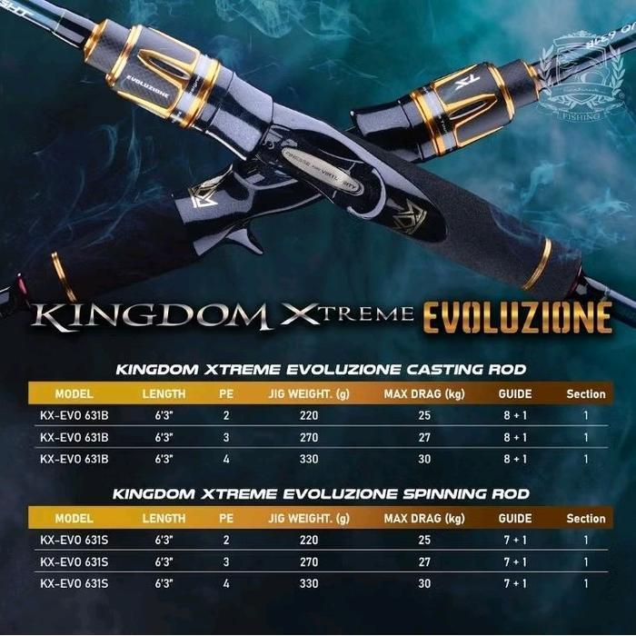 JORAN SEAHAWK KINGDOM XTREME EVOLUZIONE  SPINNING/BAITCASTING ROD Jig Solid Carbon
