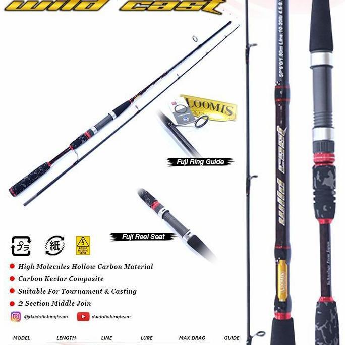joran loomis wildcast 270 300 cm joran carbon laut
