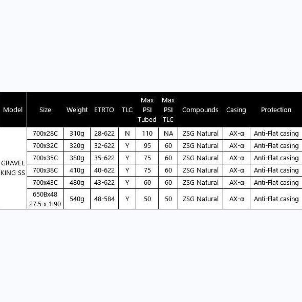 Promo Panaracer Gravelking Ss Tire Black Cod