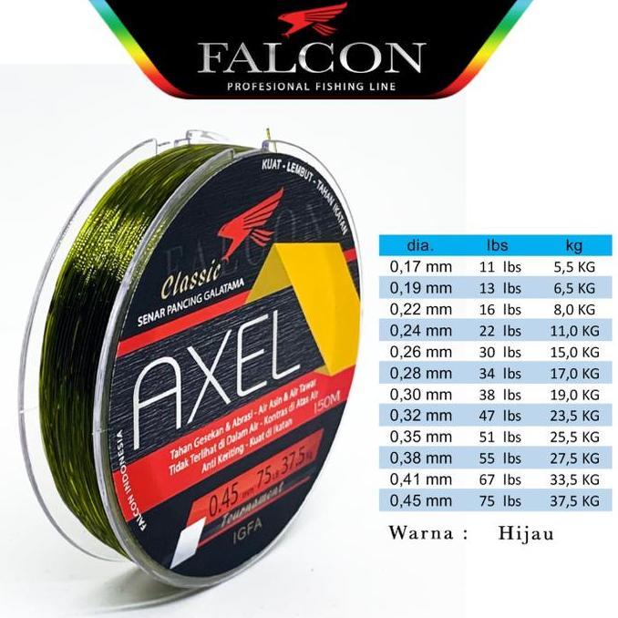 Senar Pancing Falcon AXEL 150 Meter