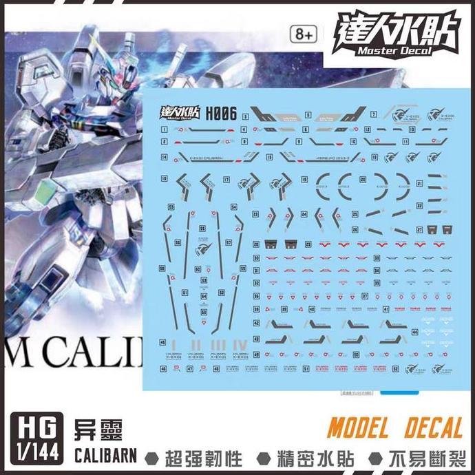 HG 1/144 GUN DAM CALIBARN WATER DECAL MASTER DECAL