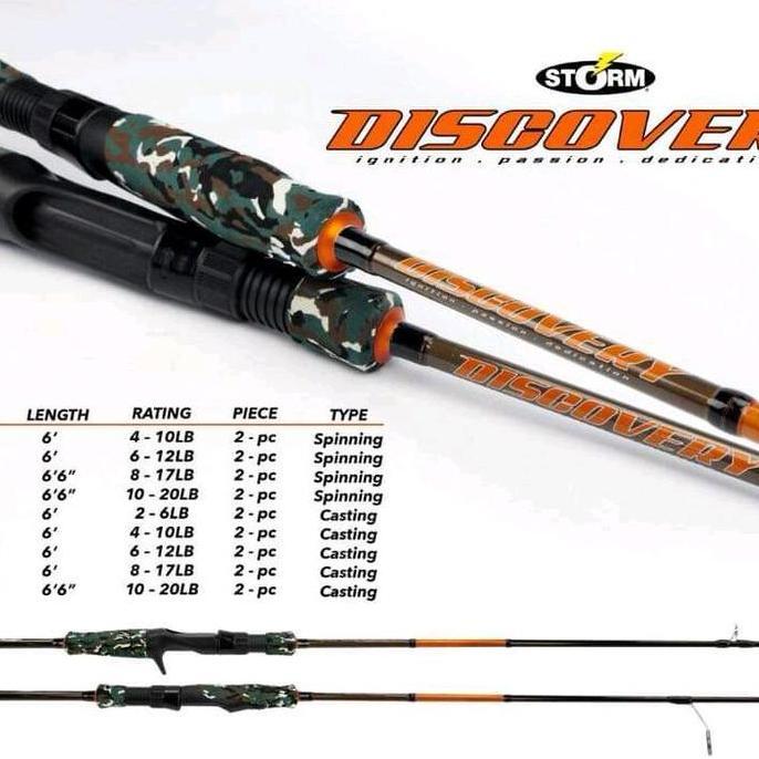 JORAN BC & SPINNING STORM DISCOVERY GEN 2 FUJI