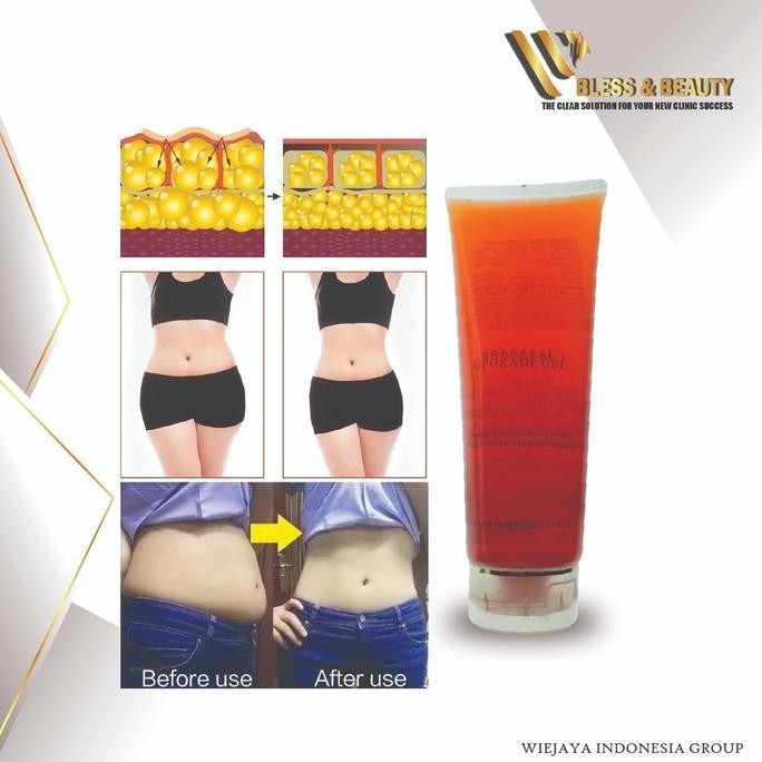 Care- Gel Slimming Rf Anti Selulit Spotless Upgrade Gel Ultrasonic Rf 300Ml