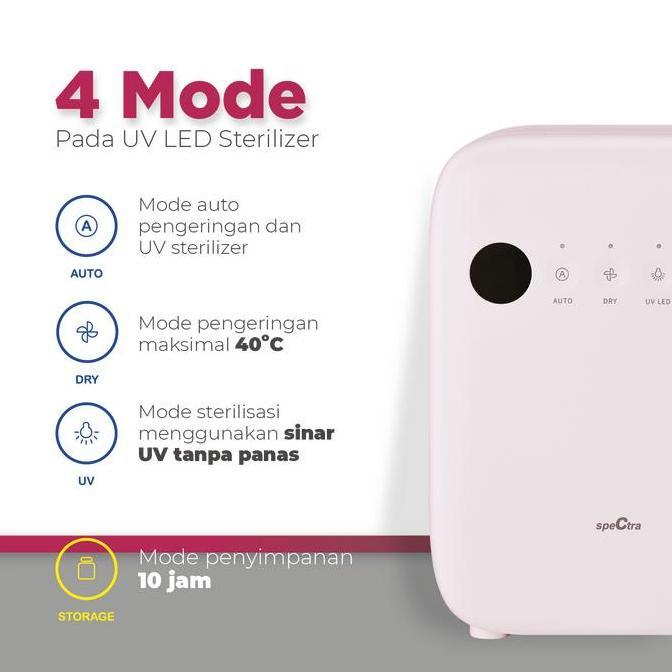 Spectra UV LED Sterilizer