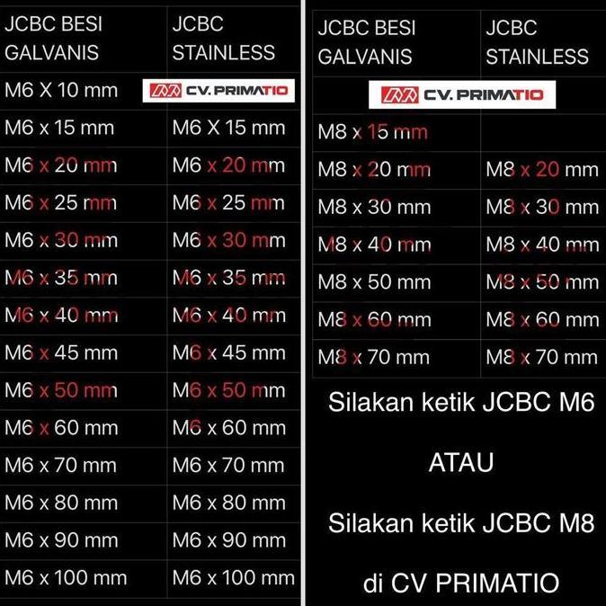 Murad- Mur Topi M6X10X15 Ss304 - Mur Jcn M6 Stainless - Mur Jcn Dia Kepala 15