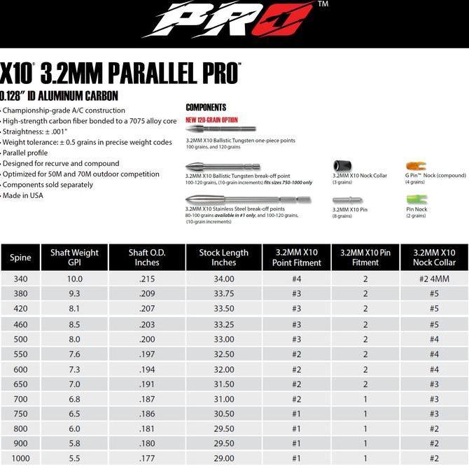 EASTON X10 3.2MM PARALLEL PRO | PANAH X10 3,2MM PARALEL PRO | BUSUR RECURVE / COMPOUND | ALAT PANAHA