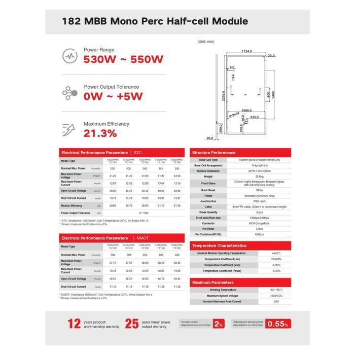 SOLAR PANEL SURYA LESSO 550WP 585WP N-TYPE P-TYPE MONOKRISTALIN ORIGINAL DAN TERPERCAYA