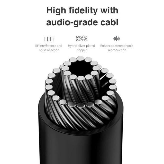 Speak- Trn Te Portable Hi-Fi Dac/Amp Type C To 3.5Mm Jack Adapter