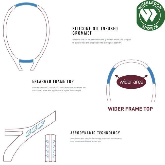 Promo Raket Tenis Yonex VCORE Sand beige 2024/ Raket Yonex VCORE 100 VCORE 98 VCORE 95 VCORE 98L VCO