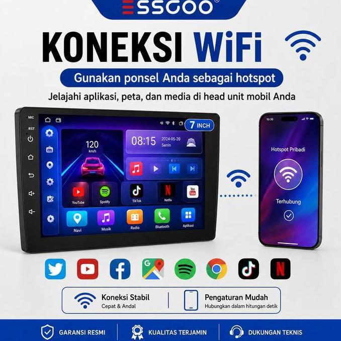 Terbaik ESSGOO Head Unit Android 15 mobil 4G+64G  7/9/10 Inch 2 Din Kontrol Suhu Cerdas IPS Layer Mo