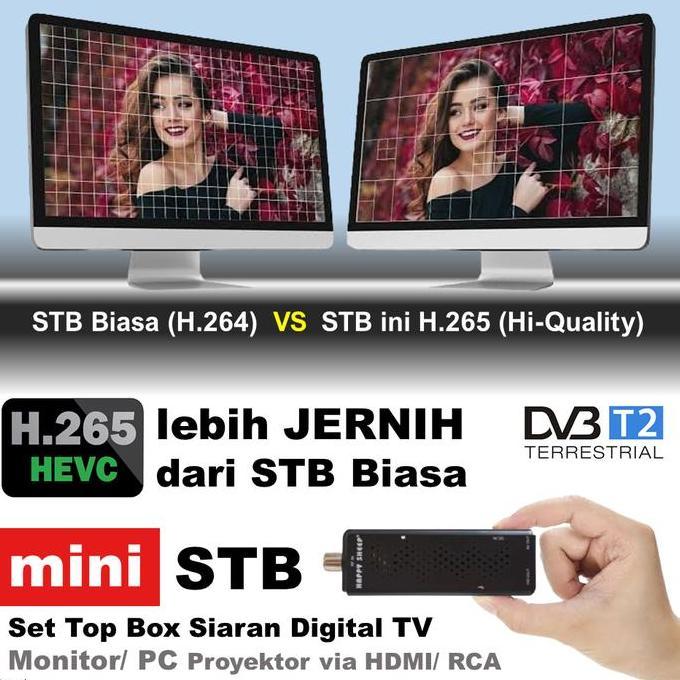 Mini STB HDMI TV DVB-T2 H265 RECEIVER SIARAN DIGITAL Monitor Proyektor Antena Kabel Antena MI99