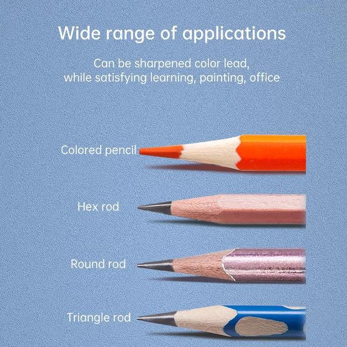 Deli Electric Pencil Sharpener / Rautan Pensil Otomatis Lucu EH508