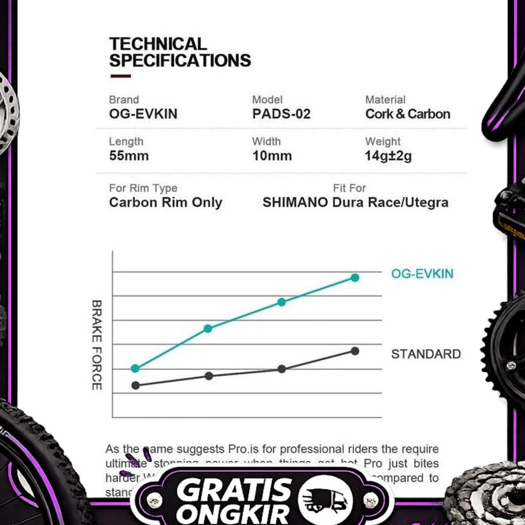 Og Evkin Carbon Brake Pad Brakepad Untuk Rim Carbon