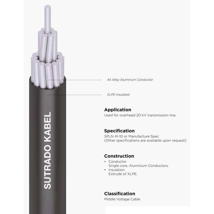 Promo Kabel A3Cs 70Mm2 Sutrado (Aaacs Aaac-S A3C-S 70 Mm 70Mm) Cod
