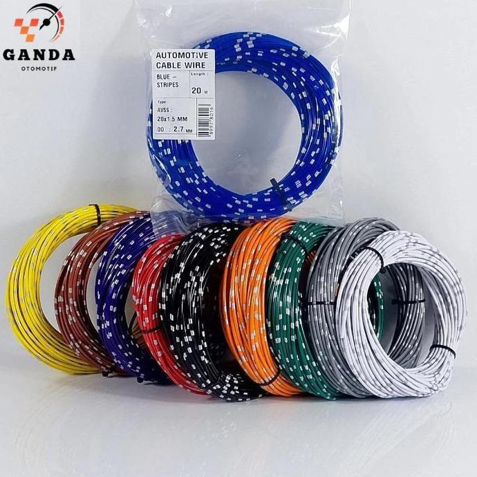 Promo Kabel Bintik Jepang Astra Serabut Tembaga Murni 1.5 Mm 20 Meter Cod