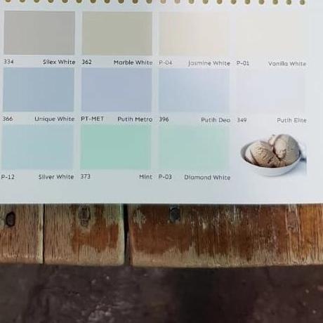 BEBAS ONGKIR - cat tembok paragon 20 kg ( warna 6 )