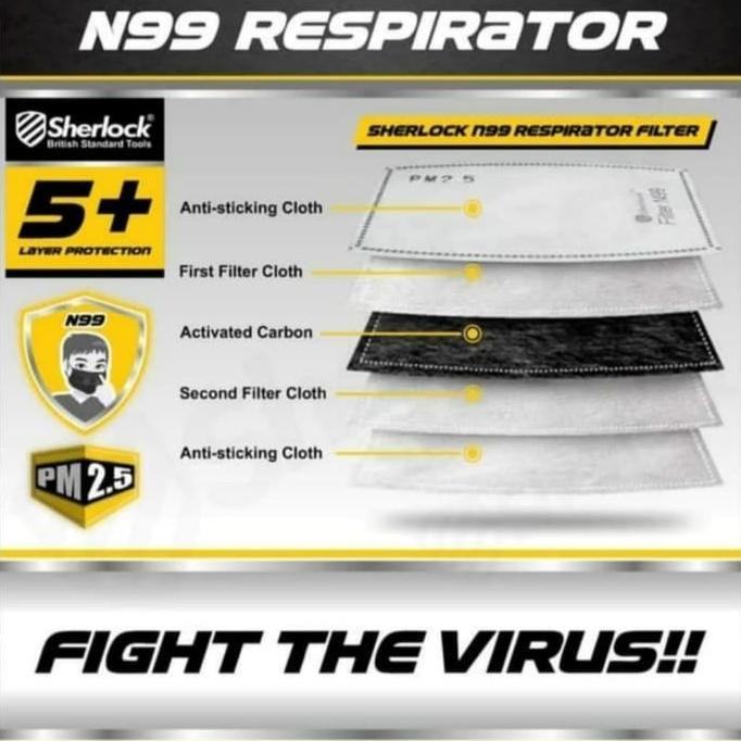 Filter Masker N99 Sherlock Refil isi 5pcs