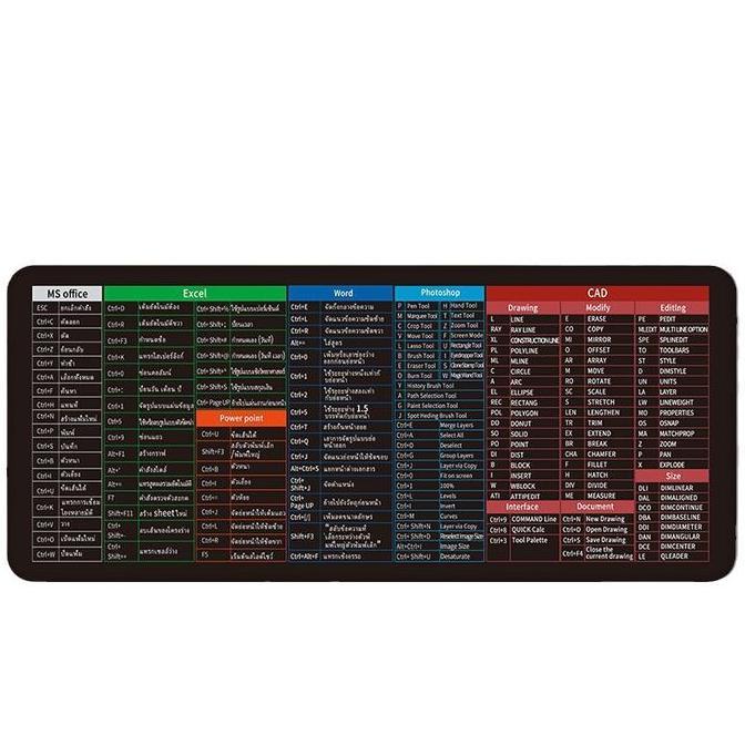SASGIVER Office Wps For Beginners Mouse Pad 30*60cm Reminder Shortcut Keys Alas Tetikus