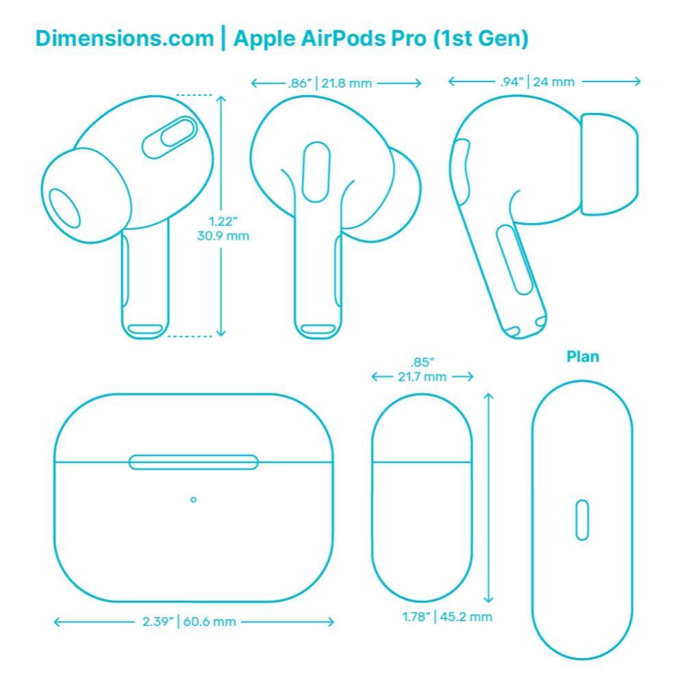 TERMURAH CASE Airpods Pro Minibest M5 M3 Baseus W3 Inpods 13 I13 Plain Polos Silikon dengan Gantunga