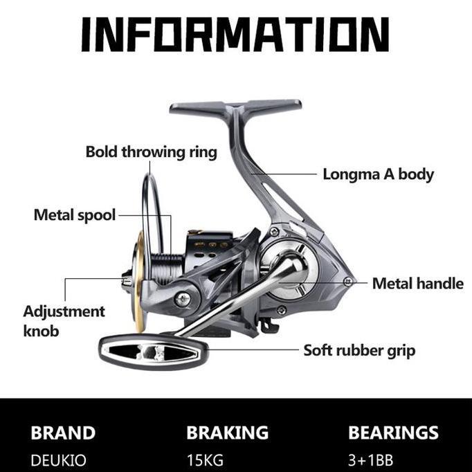 Sale Coralov Deukio Reel Pancing Da2000-7000 Ril Pancing Kuat Full Metal Reel Pancing Spinning Katro
