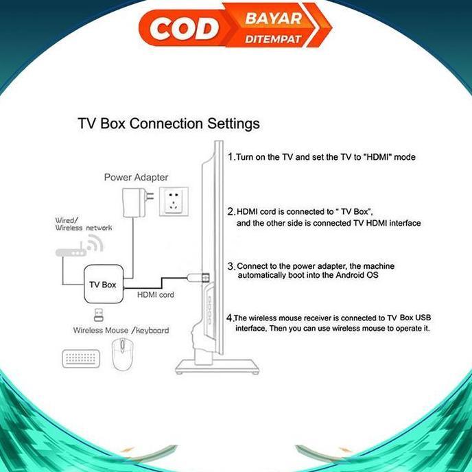 Yuk Beli Mxq Pro 4K Ultra Hd Android Box Smart Tv 1Gb Ram 8Gb Rom Wifi Streaming Media Player Live C
