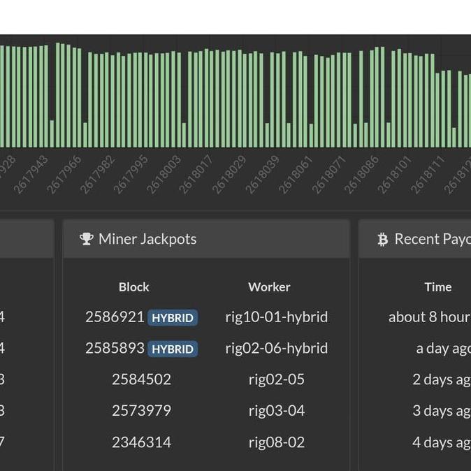 Mining Rig STB, , Wifi Only A.K.A CPU Mining