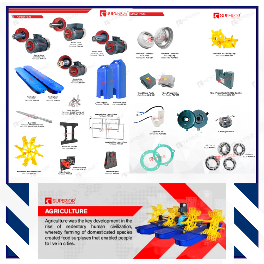 Tutup Motor Kincir Tambak Superior End Bell Sparepart Kincir Tambak