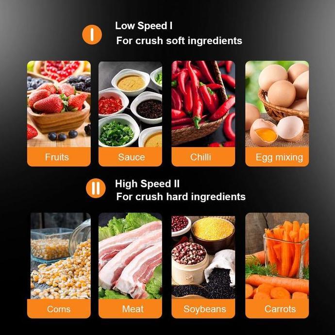 Han River Blender Chopper 2L (HRJRJ04)