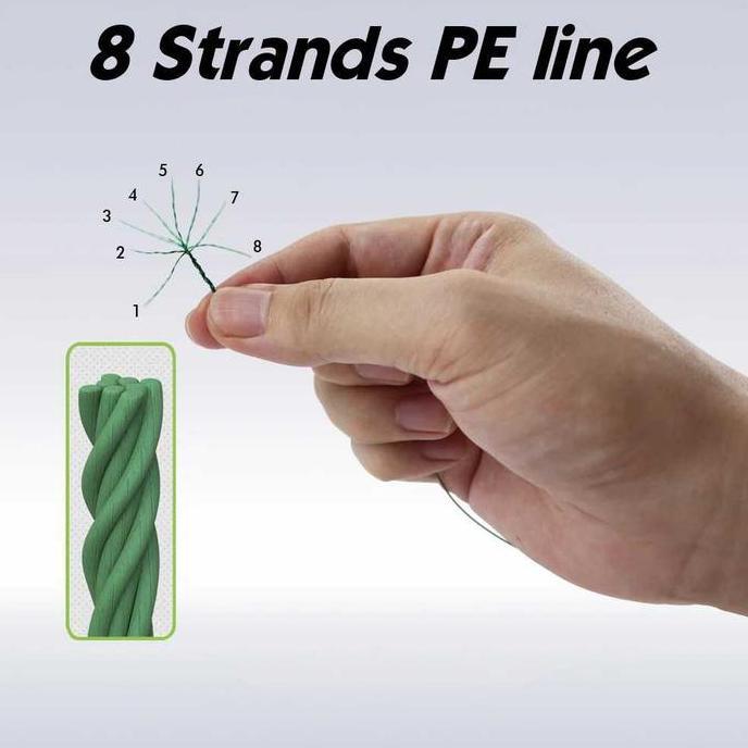 Tsurizao- Promo Senar Benang Tali Pancing Pe X8 X4 Taffsport Terkuat Paling Murah 100 Meter Max Drag