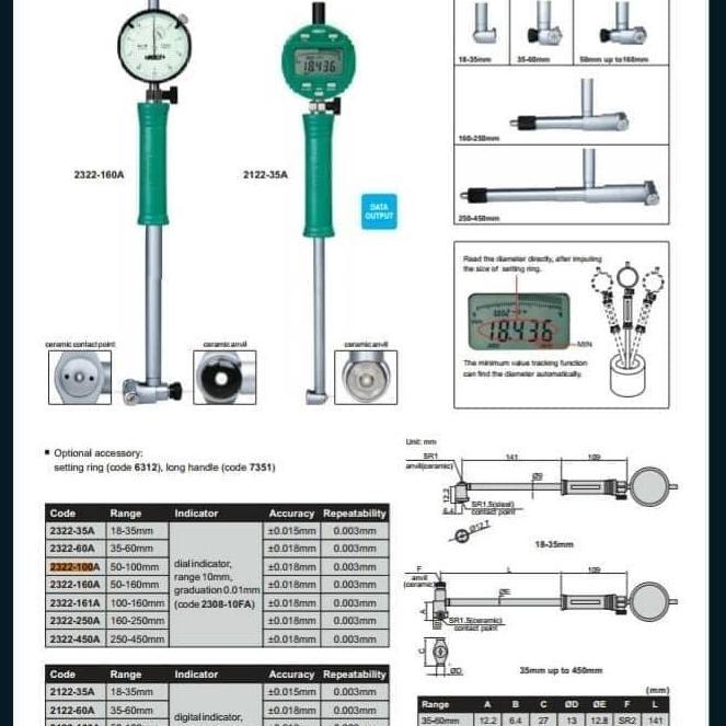 Hiyahiya- Insize Dial Bore Gage / Bore Gauge 2322-60A Original Insize