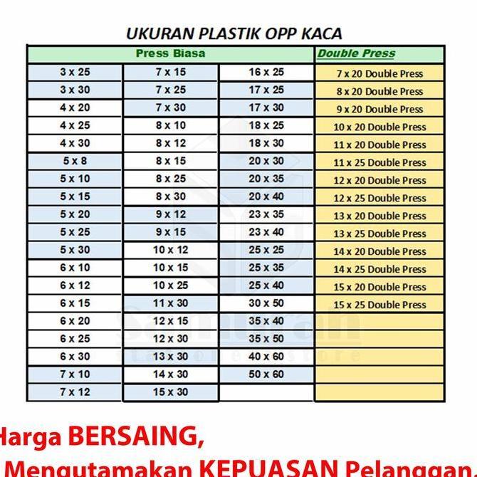 Pacnpac- Plastik Opp Kaca Lebar 50 X 60 Cm Bening / Plastic Souvenir Ukuran 50X60 - Accesories - Bon