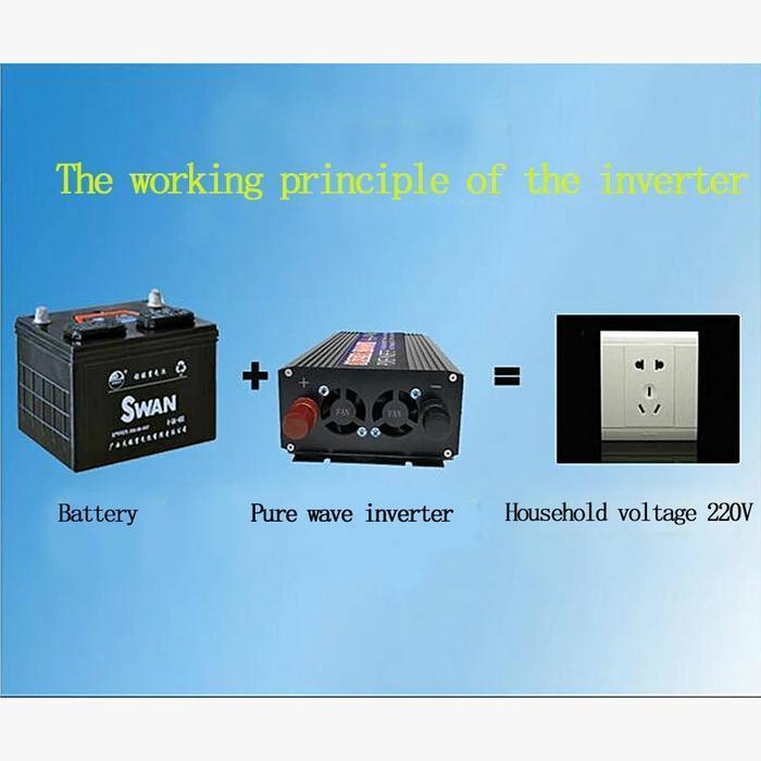 SUNYIMA Inverter PSW 2000W 12V / Inverter Pure Sine Wave 2000W 12V