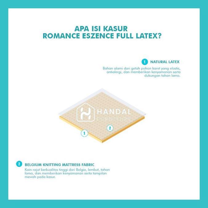 Kasur Romance Eszence Full Latex 100x200, 120x200, 160x200, 180x200, 200x200 Latex Anti Bakteri Ada 