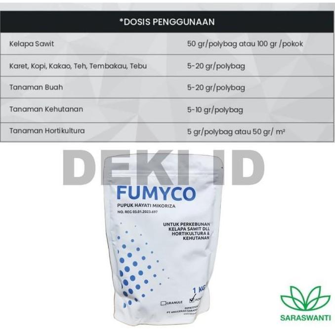 Fumyco Powder 25 Kg Via Kargo Pupuk Mikoriza Agen Hayati Jamur Organik
