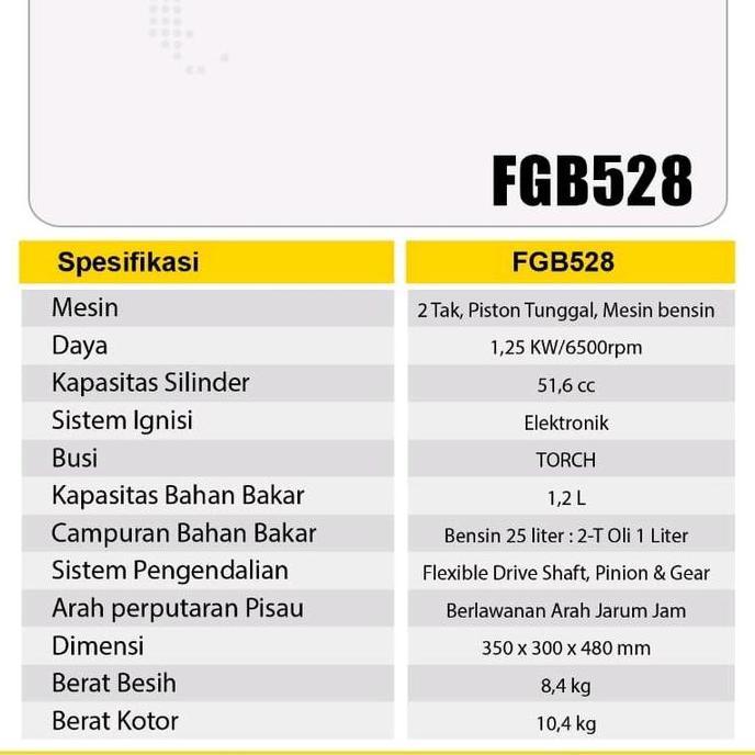 Ready Mesin potong rumput gendong Firman FGB 528