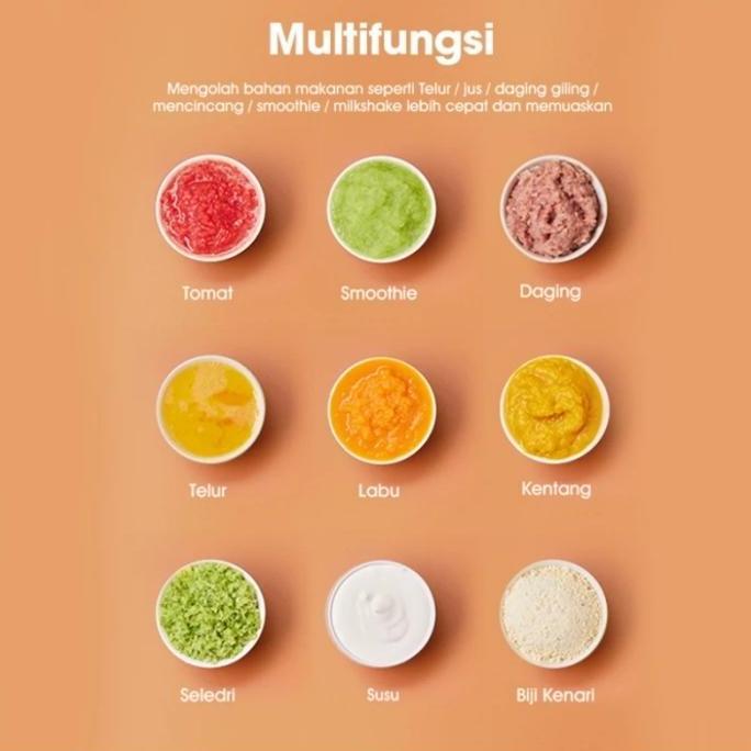 SAMONO FOOD CHOPPER MINI CHOPPER SERBAGUNA SAMONO CHOPPER SWMC200