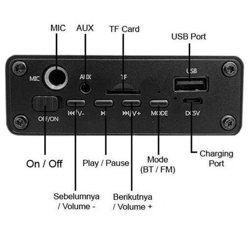 Cod Murah Banget Speaker Bluetooth Full Bass Soundbar Bahan Kayu Fleco F-422Bt Untuk Tv-Hp-Komputer-