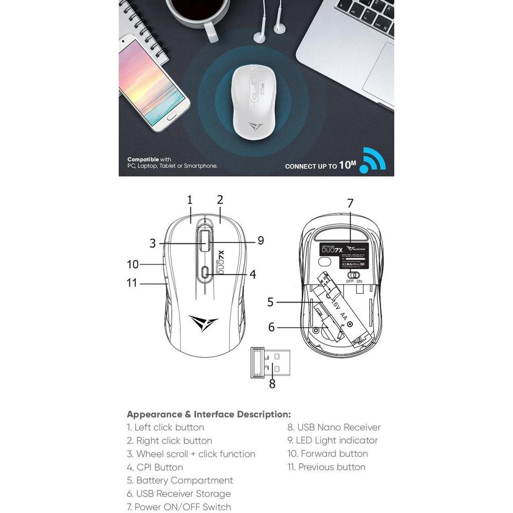 Alcatroz AirMouse Duo 7X Silent Click Wireless Mouse