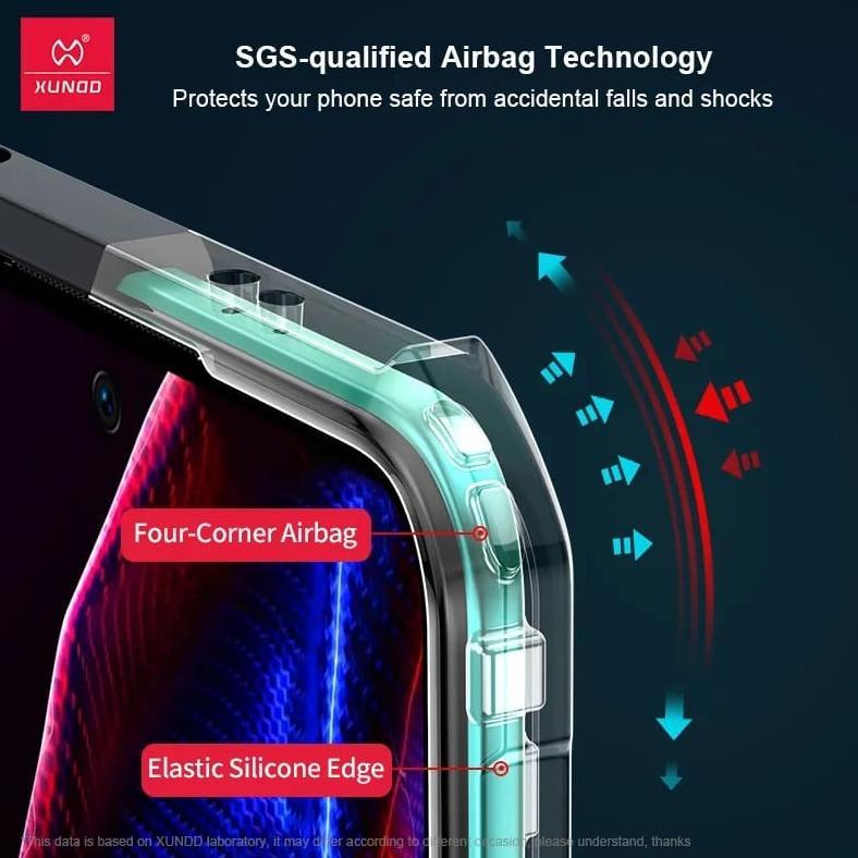 New Case Samsung A22 4G / Samsung M22 4G Soft Case Clear Armor Shockproof Samsung A22 4G / Samsung M