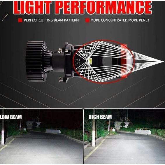 Promo Lampu LED Y7D H4 Y7 mini projector biled H4 kaki 3 mobil motor headlamp Diskon
