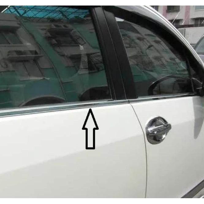 List Kaca Samping Innova 2004 Kaca 2004-2015