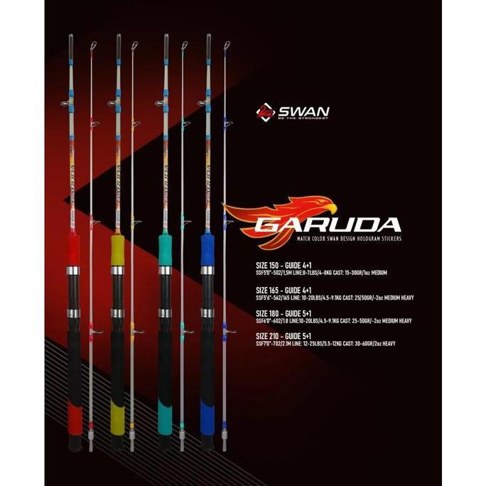 JORAN FIBER SWAN GARUDA | JORAN FIBER KUAT