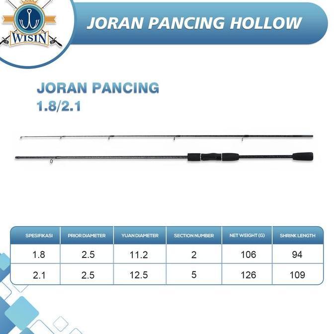 WISIN Joran Pancing Carbon Hollow Fishing Rod Pancing pancingan set lengkap joran tegek 2 Bagian Ton