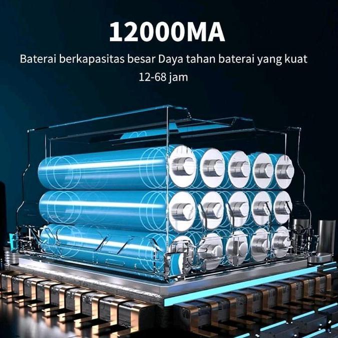 Lampu emergency tenaga Matahari solar panel sunpro sl 108 super terang ip66 Baterai