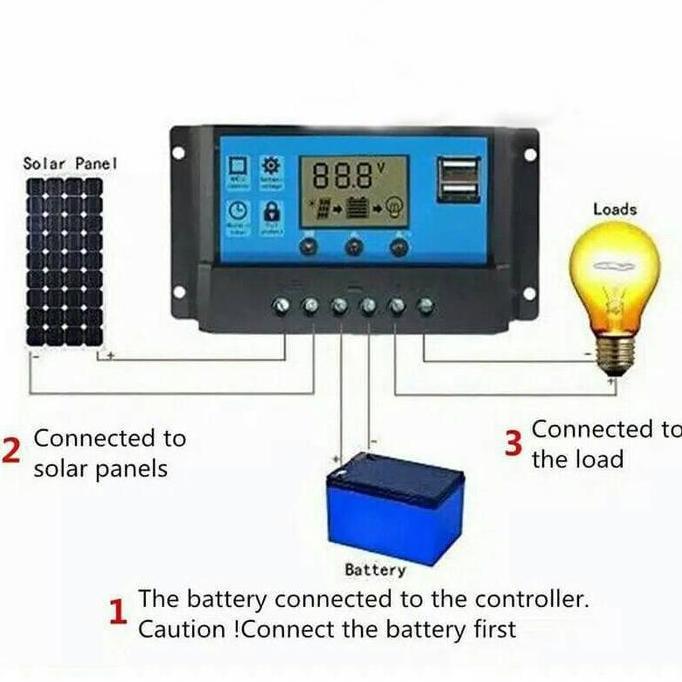 SOLAR PANEL CHARGER CONTROLLER PANEL SURYA 50A 12V 24V