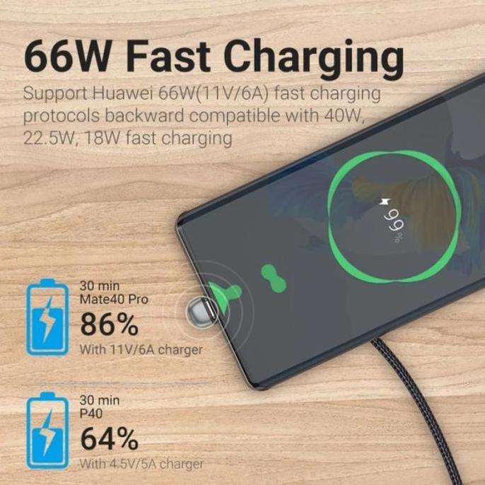 Vention Kabel Data USB Type C Model U Shape - COHH