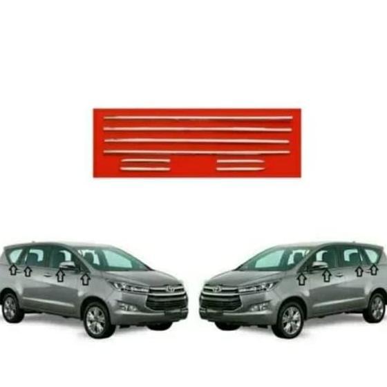 List Pintu Kaca Mobil Innova Reborn