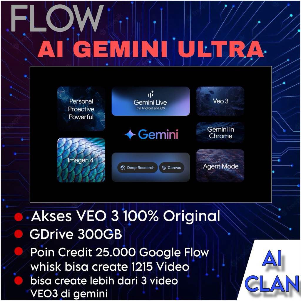 GEMINI AI ULTRA PREMIUM 2.5 PRO + VEO 3 - GDrive 300GB - Full Garansi - Best Seller Murah Bergaransi